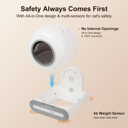 Slimme Zelfreinigende Kattenbak met App – Altijd een Schone Kattenbak